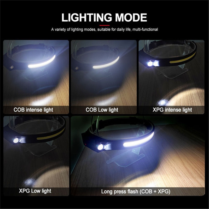 Lampe-frontale-Induction-COB-LED-aliment-e-par-batterie-int-gr-e-Rechargeable-par-USB
