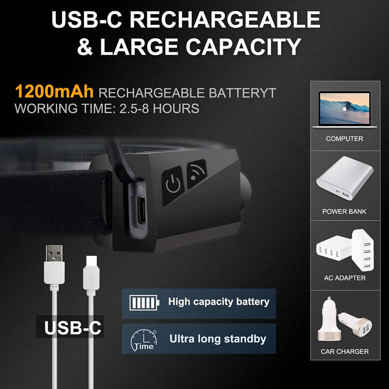 Lampe-frontale-Induction-COB-LED-aliment-e-par-batterie-int-gr-e-Rechargeable-par-USB