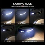 Lampe-frontale-Induction-COB-LED-aliment-e-par-batterie-int-gr-e-Rechargeable-par-USB
