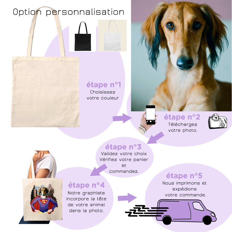 personnalisation chien heroine sac