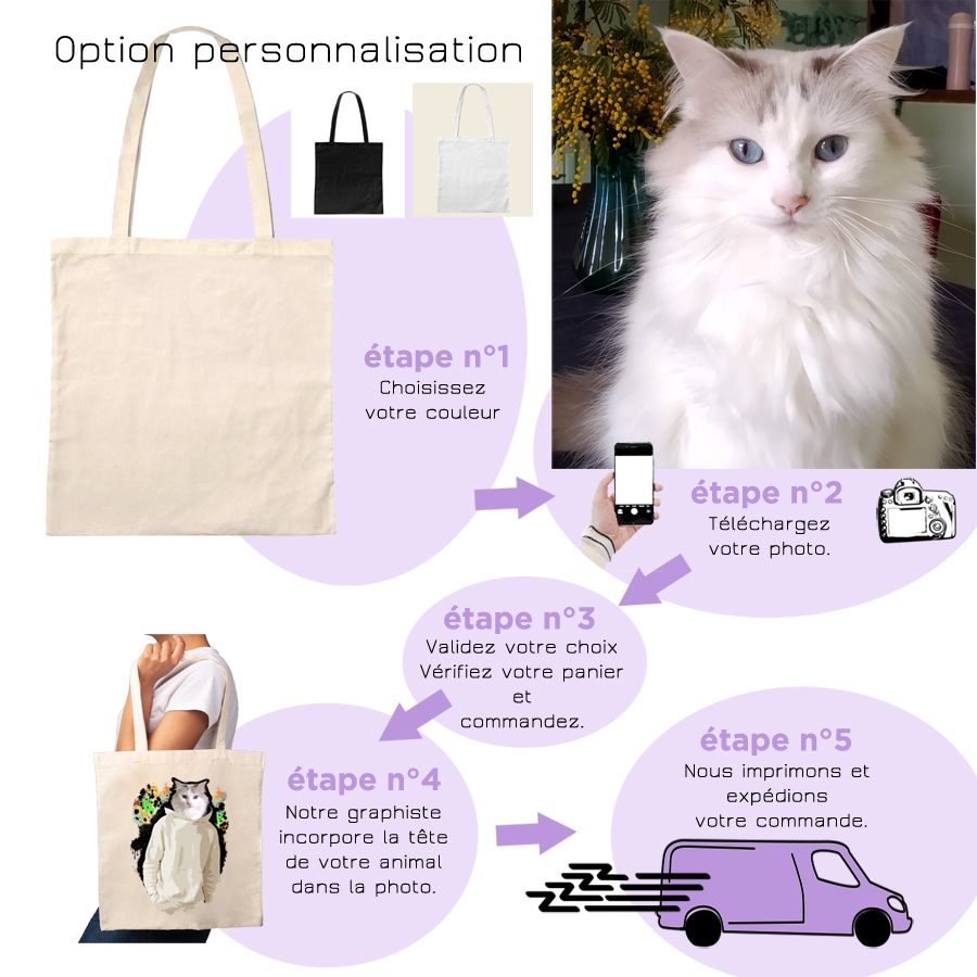 personnalisation chat mdripping sac