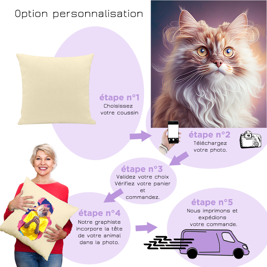 personnalisation coussin chat smartphone