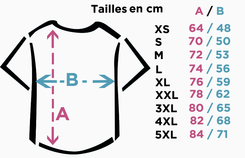 guide taille tshirt homme