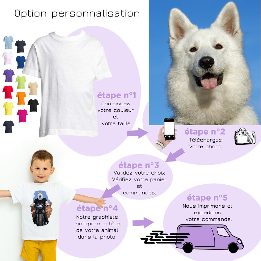personnalisation t-shirt enfant moto chien