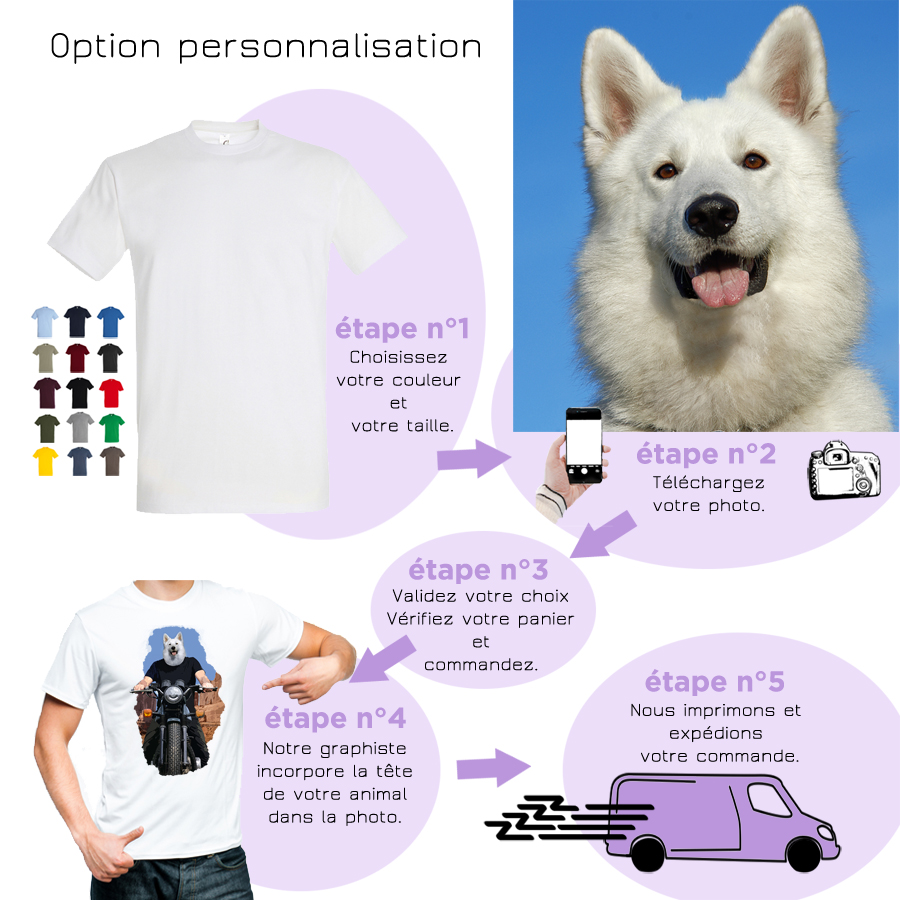 personnalisation t-shirt homme chien moto