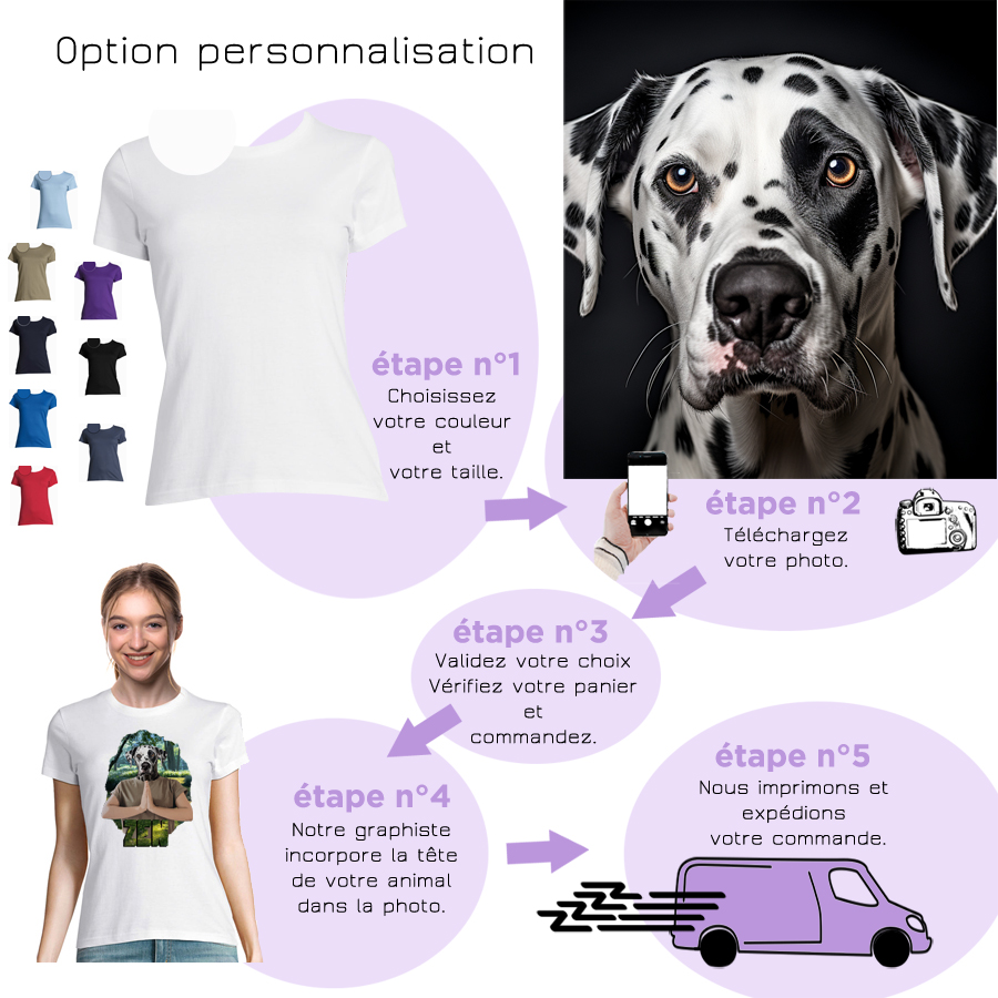 t-shirt personnalisé femme motif chien yoga
