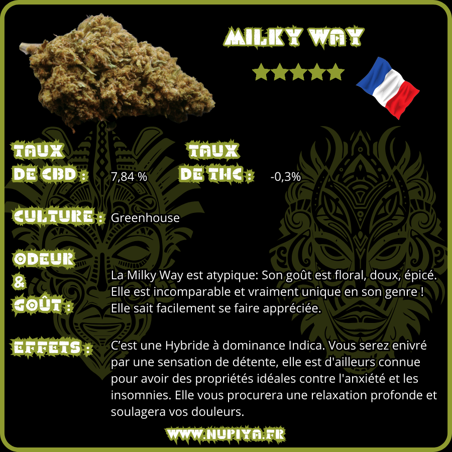 MILKY-WAY-FLEUR-DE-CBD-EFFET