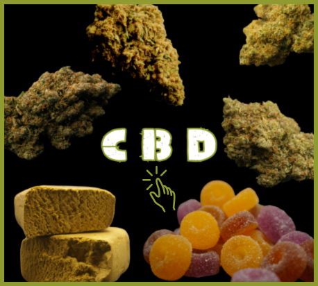 Produits au CBD