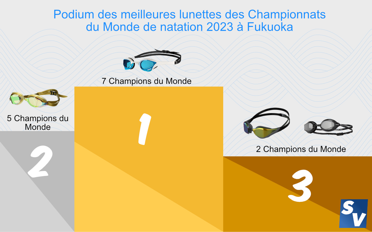 fukuoka podium lunettes