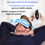 Détente intelligente en 4D pour vos yeux.