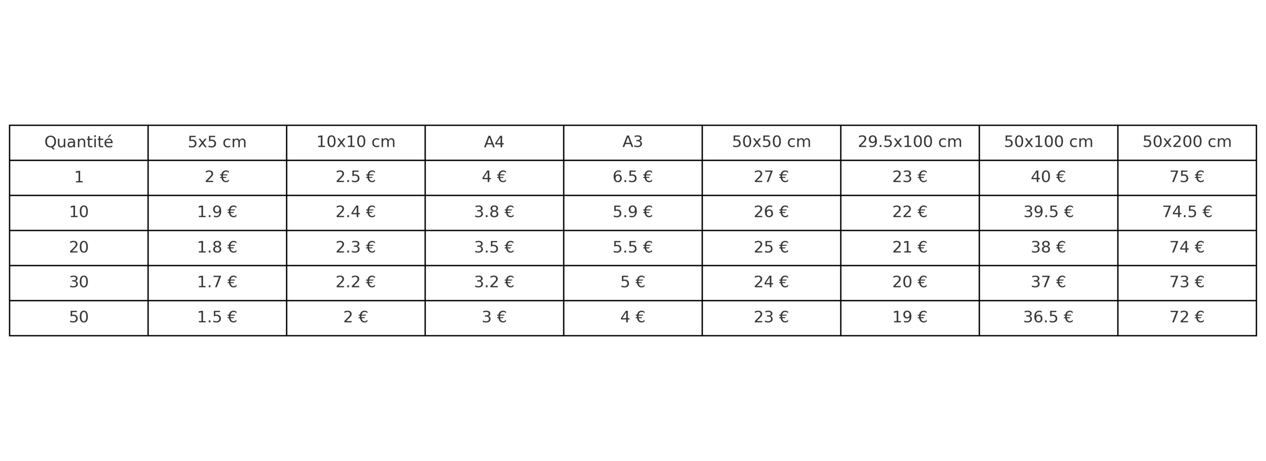 tableau dtf pose soimeme lignes