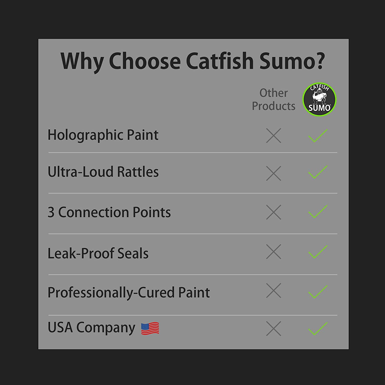 Catfish Rattling Line Float Lure for Catfishing, Demon Dragon Style Peg