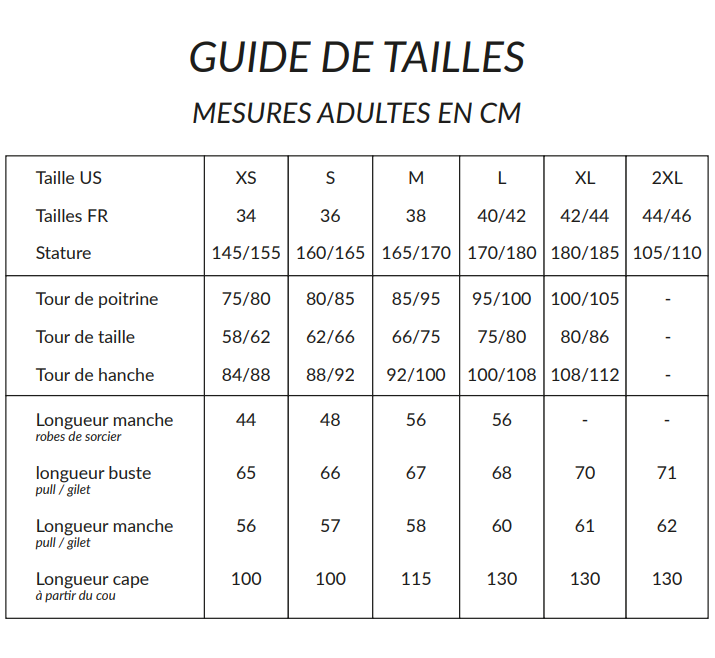 GUIDE DES TAILE MARQUE LOCHAVEN