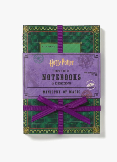 MoM Welcome to the Ministerial Patterns Notebook Set 5