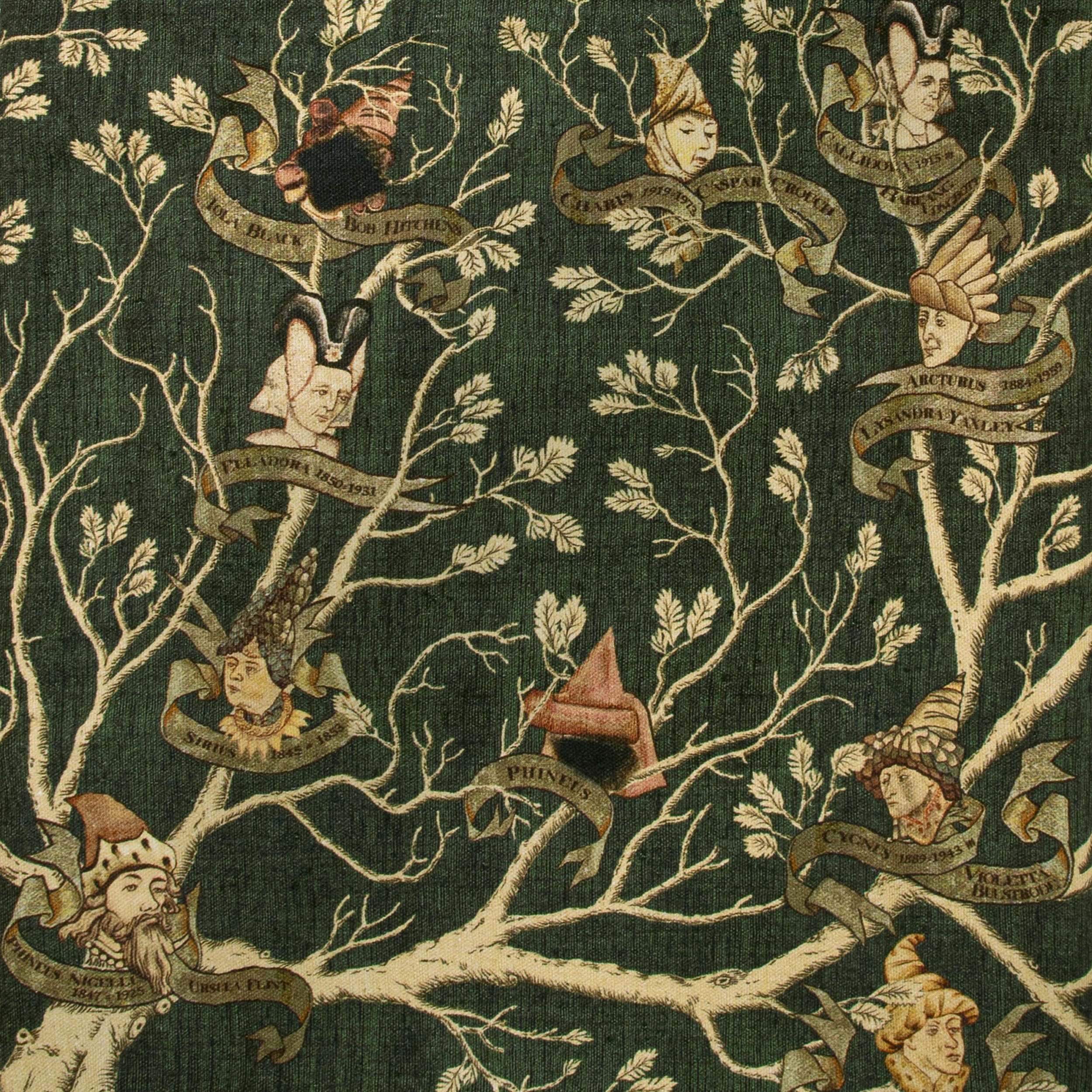 Tote Bag - Tapisserie Famille Black - Arbre Généalogique - MinaLima HPTOTE12 (2)