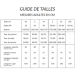 GUIDE DES TAILE MARQUE LOCHAVEN