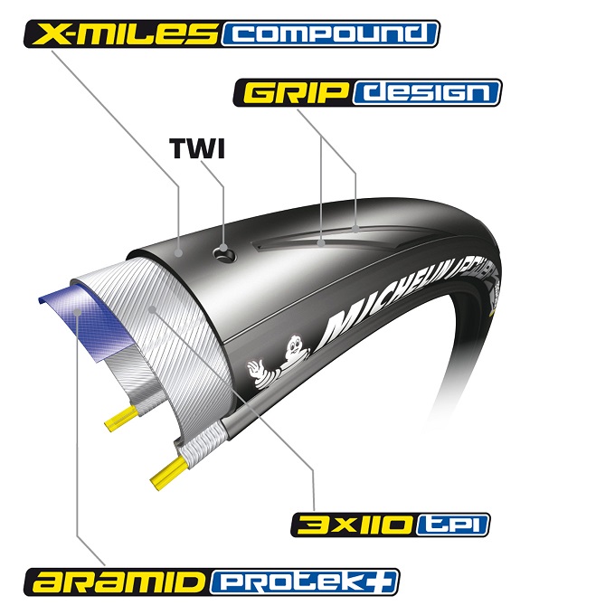 pneu_michelin_power_endurance_700x28_p2
