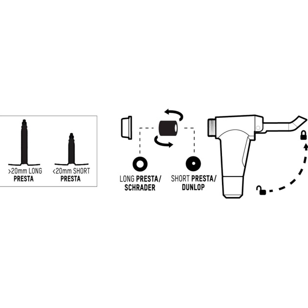 mini_pompe_blackburn_airstik_anyvalve_p2