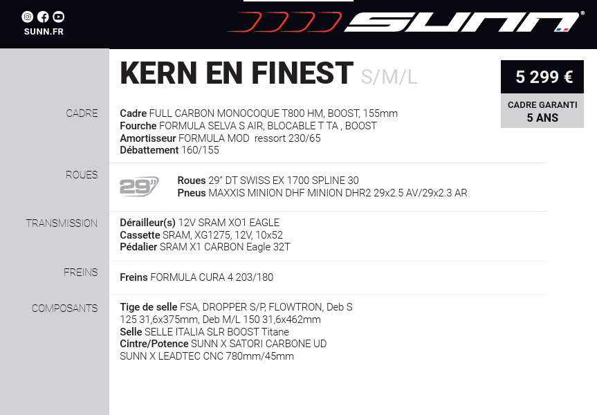 kern_en_finest_vtt_suspendu_carbone_sunn_enduro_2022_tech