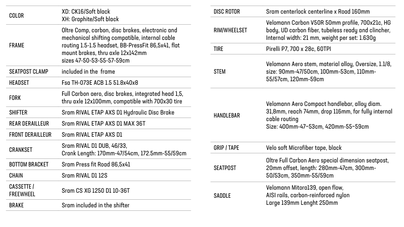 oltre_comp_rival_axs_12v_disc_velo_ysb24i_bianchi_2024_tech