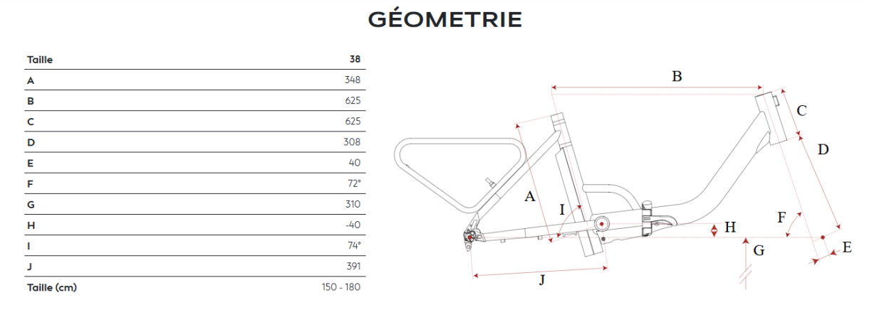 e_nomad_egoing_400_pliable_electrique_gitane_2023_geo