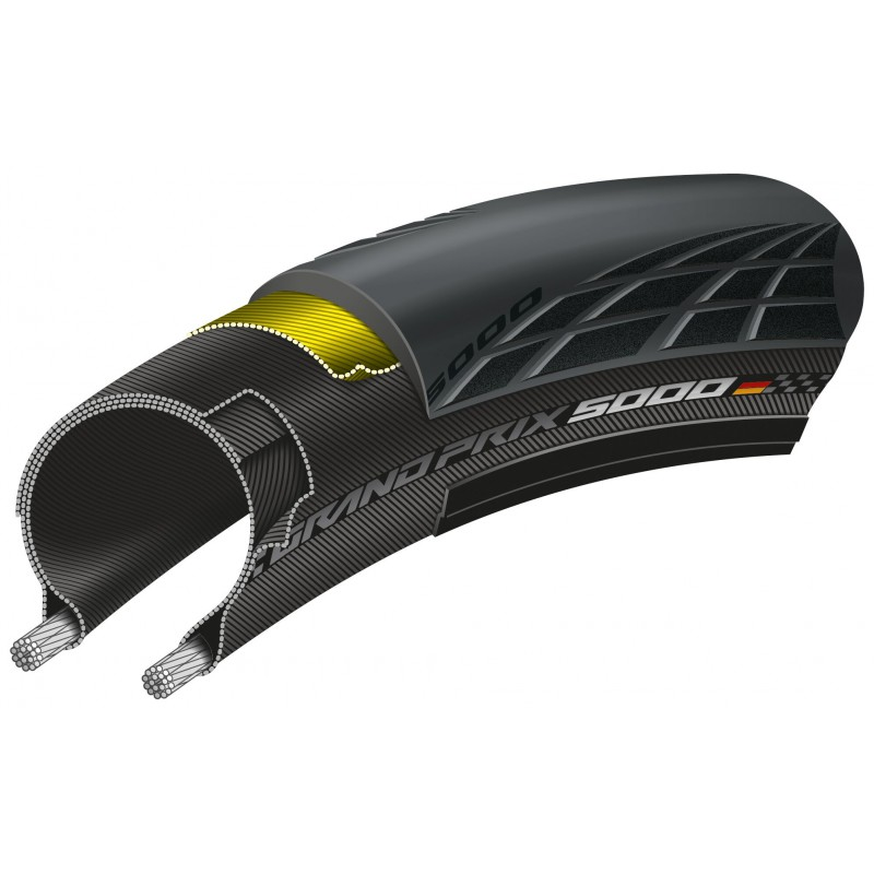 grand_prix_5000_pneus_route_continental_2