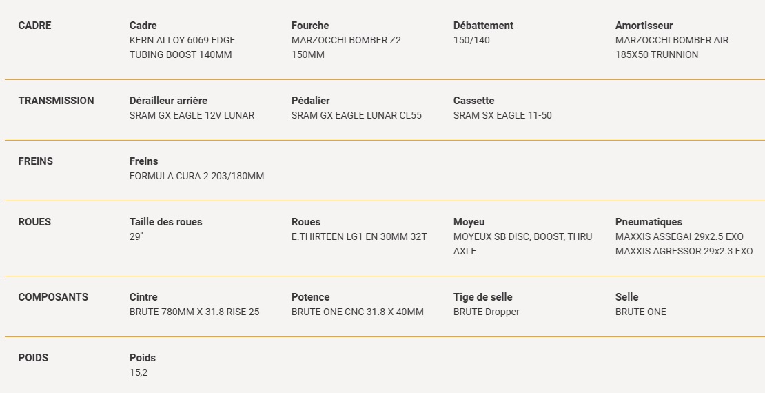 kern_am_s1_vtt_suspendu_sunn_2025_tech