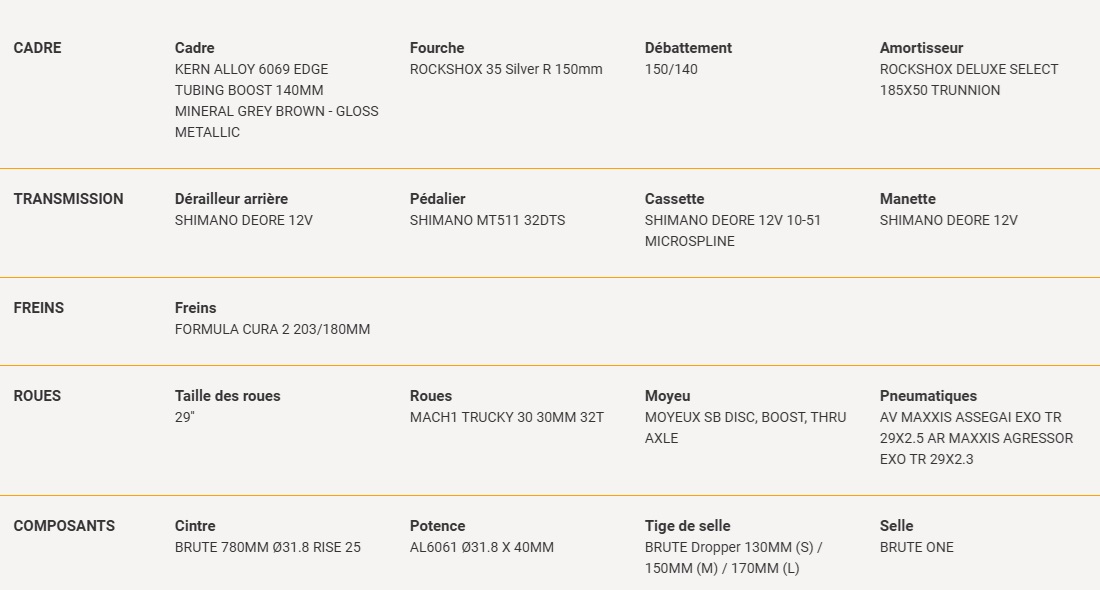 kern_am_s2_vtt_suspendu_sunn_2025_tech