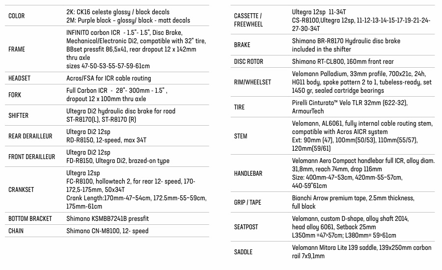 infinito_icr_ultegra_di2_disc_compact_12v_noir_glossy_2m_velo_bianchi_2025_tech