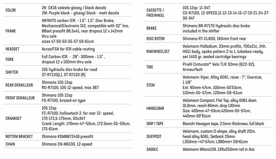 infinito_icr_105_vp_disc_compact_12v_celeste_noir_velo_bianchi_2025_2