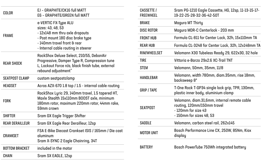 e_vertic_type_fx_sram_gx_nx_eagle_12v_750w_e_vtt_velo_electrique_graphite_celeste_mat_ej_bianchi_2024_tech