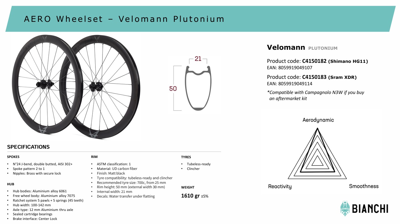 Paire de roues carbone AERO VELOMANN PLUTONIUM 50 Disc BIANCHI