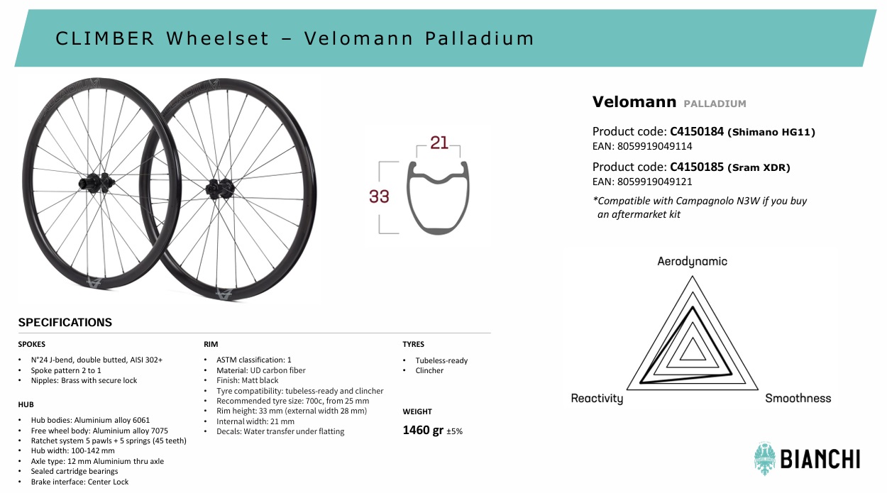 palladium_velomann_30_disc_paire_de_roues_carbone_bianchi_tech