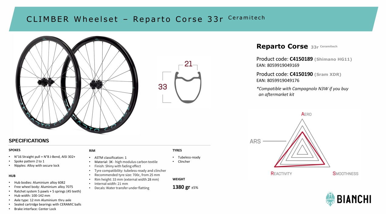 Paire de roues carbone CLIMBER REPARTO CORSE 33R CERAMITECH Disc