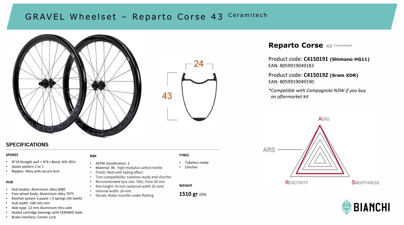 reparto_corse_43_ceramitech_disc_paire_de_roues_gravel_carbone_bianchi_tech