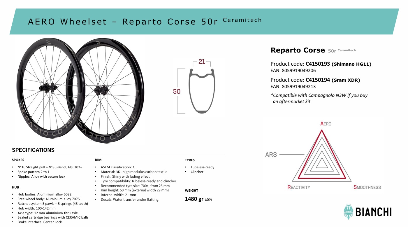 reparto_corse_aero_50r_ceramitech_disc_paire_de_roues_carbone_bianchi_tech