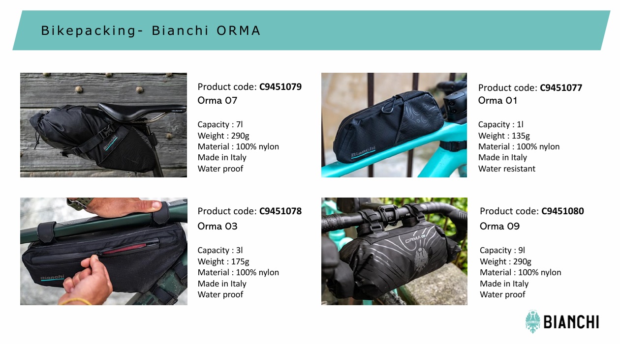 orma_sacoche_de_cadre_bianchi_tech