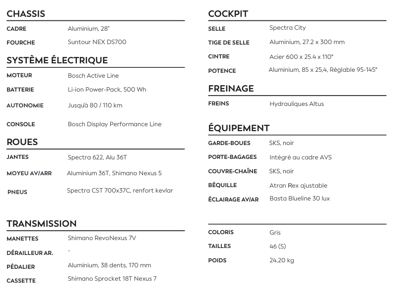 e_city_steps_nexus_7_d28_velo_electrique_ville_gris_gitane