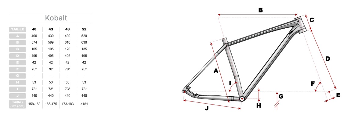 kobalt_sx_12_29_disc_vtt_gitane_2023_geo