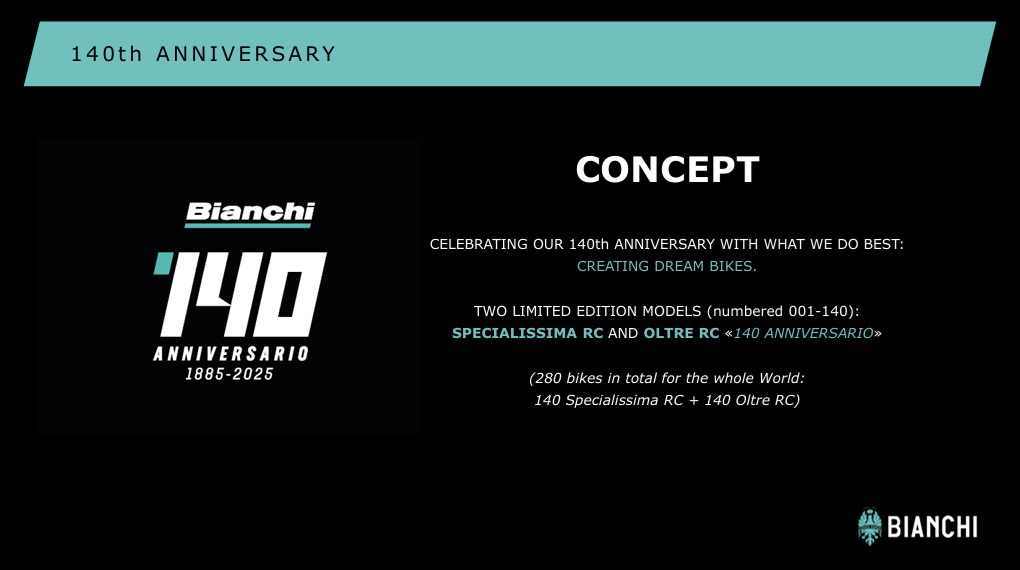 140th_anniversaire_bianchi_2