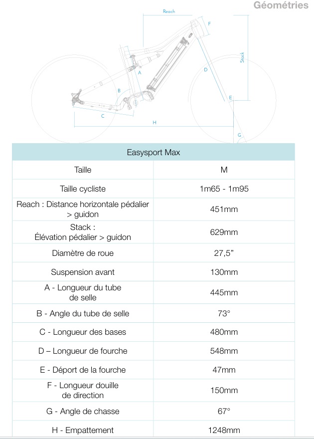 easysport_max_d9_velo_electrique_vtt_504wh_bleu_easybike_geo