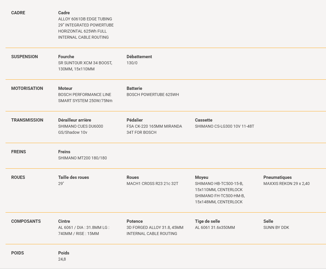 rage_s1_performence_electrique_vtt_am_vae_sunn_2025_tech