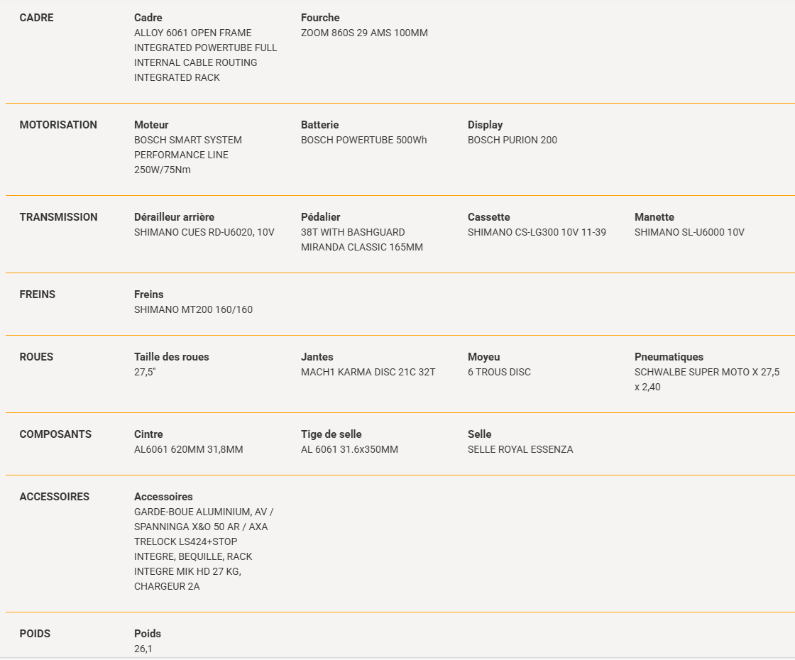 urb_skill_s1_mixte_velo_electrique_urbain_sunn_2025_tech