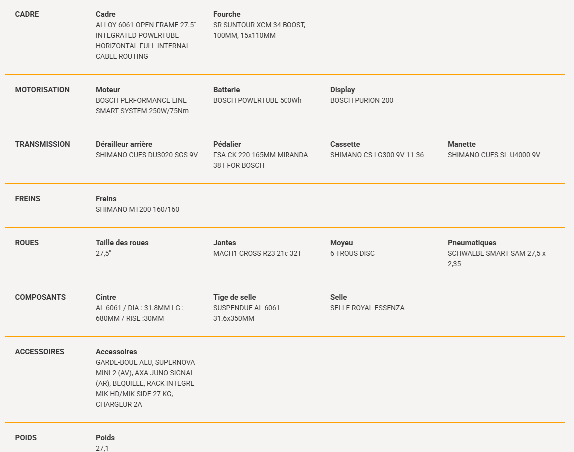 skill_all_road_mixte_velo_electrique_sunn_2025_tech
