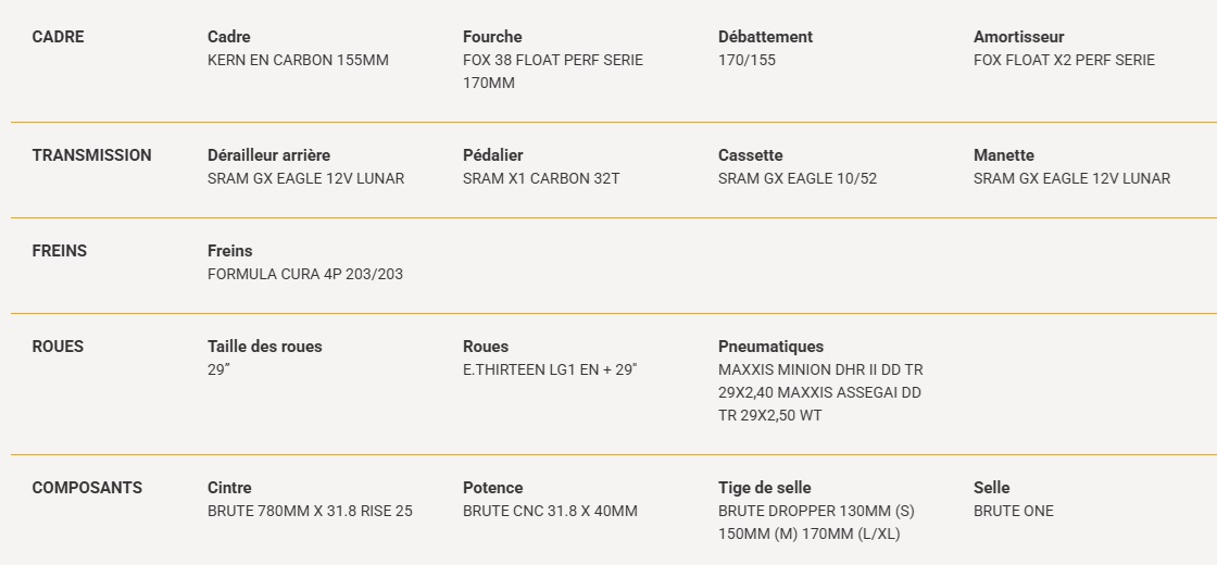 kern_en_finest_vtt_suspendu_carbone_sunn_enduro_2025_tech5