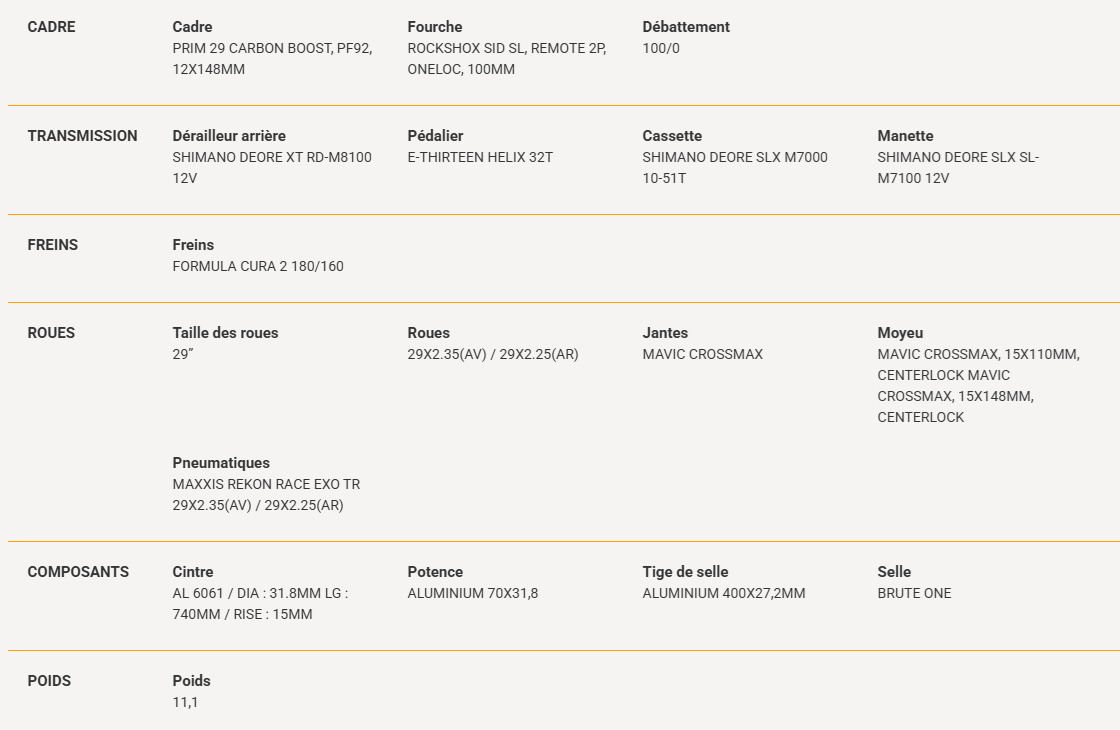 prim_s1_vtt_carbone_bronzeo_sunn_2025_tech