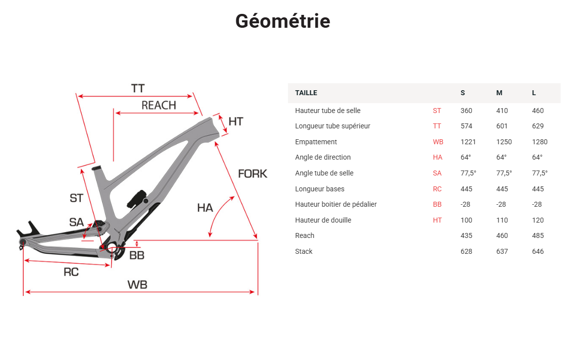 radical_finest_vtt_suspendu_carbone_sunn_enduro_2025_geo