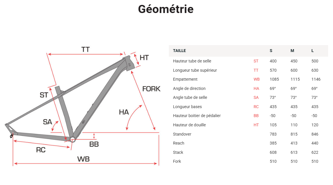 exact_finest_vtt_sunn_2025_geo