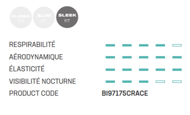 race_maillot_manches_courtes_bianchi_milano_2025_tech