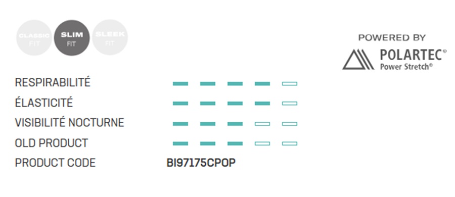 pop_maillot_manches_courtes_bianchi_milano_2025_tech